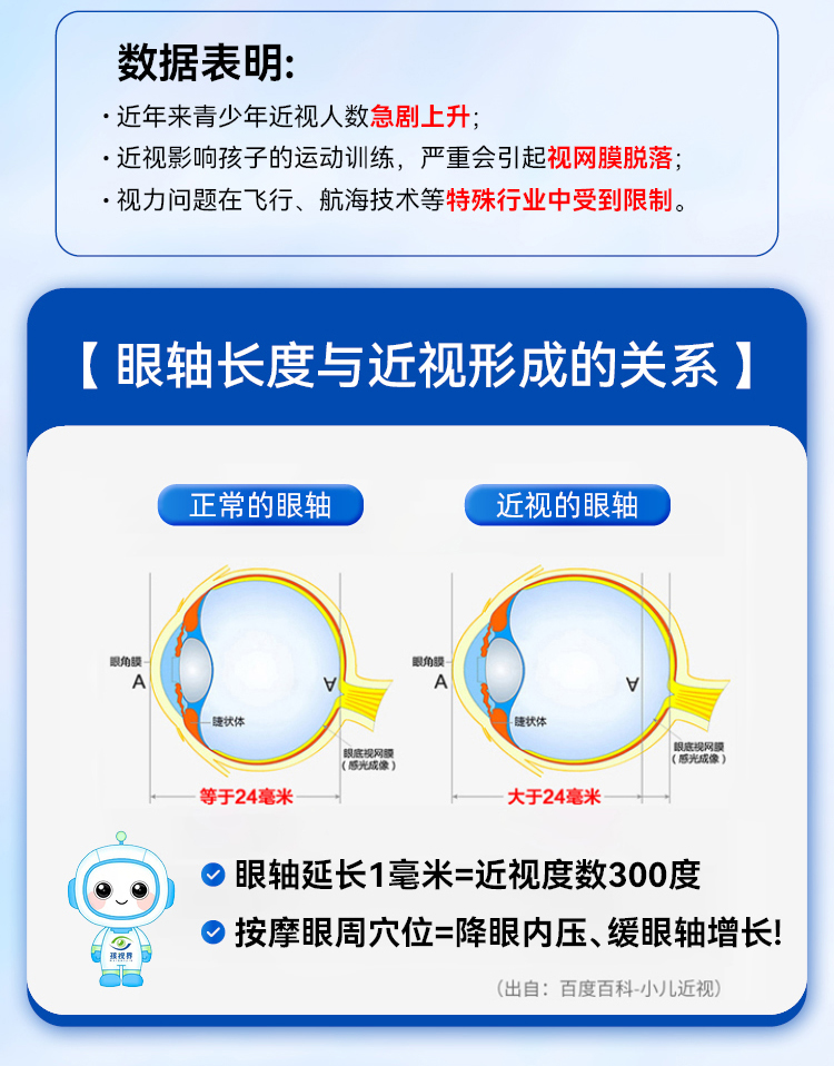 中频眼部治疗仪详情_08.jpg